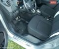 Сірий Рено Зое, об'ємом двигуна 0 л та пробігом 141 тис. км за 12500 $, фото 28 на Automoto.ua