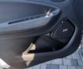 Серый Рено Зое, объемом двигателя 0 л и пробегом 76 тыс. км за 13331 $, фото 12 на Automoto.ua