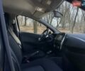 Серый Рено Зое, объемом двигателя 0 л и пробегом 43 тыс. км за 11600 $, фото 16 на Automoto.ua