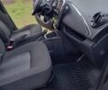Серый Рено Зое, объемом двигателя 0 л и пробегом 43 тыс. км за 11547 $, фото 37 на Automoto.ua