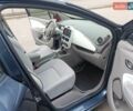 Серый Рено Зое, объемом двигателя 0 л и пробегом 80 тыс. км за 10300 $, фото 5 на Automoto.ua