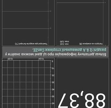 Сірий Рено Зое, об'ємом двигуна 0 л та пробігом 28 тис. км за 16555 $, фото 26 на Automoto.ua