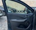 Серый Рено Зое, объемом двигателя 0 л и пробегом 92 тыс. км за 13999 $, фото 15 на Automoto.ua