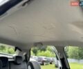 Серый Рено Зое, объемом двигателя 0 л и пробегом 78 тыс. км за 11830 $, фото 54 на Automoto.ua