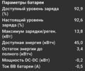 Серый Рено Зое, объемом двигателя 0 л и пробегом 93 тыс. км за 11950 $, фото 34 на Automoto.ua