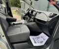Серый Рено Зое, объемом двигателя 0 л и пробегом 78 тыс. км за 11830 $, фото 41 на Automoto.ua