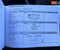 Сірий Рено Зое, об'ємом двигуна 0 л та пробігом 99 тис. км за 13400 $, фото 29 на Automoto.ua
