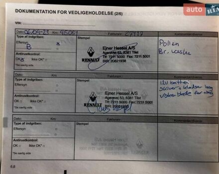 Серый Рено Зое, объемом двигателя 0 л и пробегом 124 тыс. км за 11200 $, фото 39 на Automoto.ua