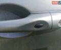 Серый Рено Зое, объемом двигателя 0 л и пробегом 68 тыс. км за 13800 $, фото 10 на Automoto.ua