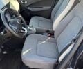 Сірий Рено Зое, об'ємом двигуна 0 л та пробігом 60 тис. км за 12800 $, фото 10 на Automoto.ua