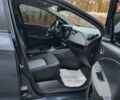 Рено Зое 2021 в Луцке на Automoto.ua Серый Рено Зое, объемом двигателя 0 л и пробегом 103 тыс. км за 12200 $, фото 19 на Automoto.ua