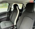 Серый Рено Зое, объемом двигателя 0 л и пробегом 33 тыс. км за 12900 $, фото 66 на Automoto.ua