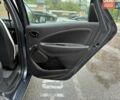 Серый Рено Зое, объемом двигателя 0 л и пробегом 33 тыс. км за 12900 $, фото 48 на Automoto.ua