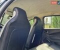 Серый Рено Зое, объемом двигателя 0 л и пробегом 66 тыс. км за 12850 $, фото 18 на Automoto.ua