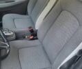 Серый Рено Зое, объемом двигателя 0 л и пробегом 142 тыс. км за 12492 $, фото 12 на Automoto.ua