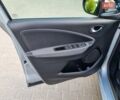 Сірий Рено Зое, об'ємом двигуна 0 л та пробігом 66 тис. км за 13250 $, фото 14 на Automoto.ua