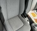Серый Рено Зое, объемом двигателя 0 л и пробегом 38 тыс. км за 16250 $, фото 8 на Automoto.ua