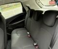 Серый Рено Зое, объемом двигателя 0 л и пробегом 33 тыс. км за 12900 $, фото 45 на Automoto.ua