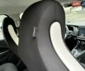 Серый Рено Зое, объемом двигателя 0 л и пробегом 33 тыс. км за 12900 $, фото 51 на Automoto.ua