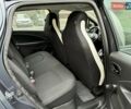 Серый Рено Зое, объемом двигателя 0 л и пробегом 33 тыс. км за 12900 $, фото 49 на Automoto.ua