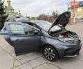 Серый Рено Зое, объемом двигателя 0 л и пробегом 45 тыс. км за 12999 $, фото 107 на Automoto.ua