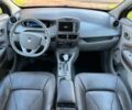 Серый Рено Зое, объемом двигателя 0 л и пробегом 44 тыс. км за 12700 $, фото 7 на Automoto.ua