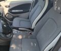 Серый Рено Зое, объемом двигателя 0 л и пробегом 139 тыс. км за 7137 $, фото 12 на Automoto.ua