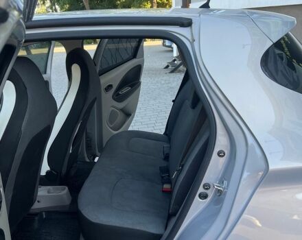 Сірий Рено Зое, об'ємом двигуна 0 л та пробігом 78 тис. км за 7500 $, фото 1 на Automoto.ua