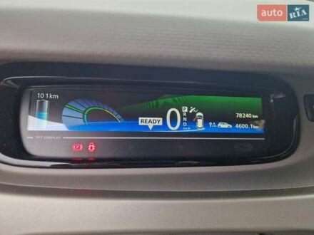 Серый Рено Зое, объемом двигателя 0 л и пробегом 78 тыс. км за 11111 $, фото 1 на Automoto.ua