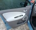 Рено Зое 2013 в Львове на Automoto.ua Синий Рено Зое, объемом двигателя 0 л и пробегом 94 тыс. км за 6150 $, фото 19 на Automoto.ua