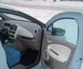 Синій Рено Зое, об'ємом двигуна 0 л та пробігом 145 тис. км за 6900 $, фото 11 на Automoto.ua