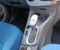 Рено Зое 2013 в Львове на Automoto.ua Синий Рено Зое, объемом двигателя 0 л и пробегом 94 тыс. км за 6150 $, фото 18 на Automoto.ua