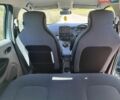 Синій Рено Зое, об'ємом двигуна 0 л та пробігом 140 тис. км за 7200 $, фото 8 на Automoto.ua