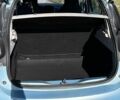 Синій Рено Зое, об'ємом двигуна 0 л та пробігом 140 тис. км за 7200 $, фото 9 на Automoto.ua