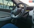 Рено Зое 2013 в Львове на Automoto.ua Синий Рено Зое, объемом двигателя 0 л и пробегом 94 тыс. км за 6150 $, фото 16 на Automoto.ua