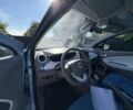 Синий Рено Зое, объемом двигателя 0 л и пробегом 140 тыс. км за 3600 $, фото 18 на Automoto.ua
