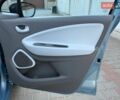 Синий Рено Зое, объемом двигателя 0 л и пробегом 108 тыс. км за 7400 $, фото 40 на Automoto.ua