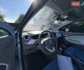 Синий Рено Зое, объемом двигателя 0 л и пробегом 140 тыс. км за 3600 $, фото 18 на Automoto.ua
