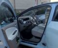Синий Рено Зое, объемом двигателя 0 л и пробегом 96 тыс. км за 7000 $, фото 17 на Automoto.ua