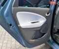 Синий Рено Зое, объемом двигателя 0 л и пробегом 108 тыс. км за 6999 $, фото 47 на Automoto.ua