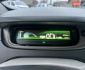 Синий Рено Зое, объемом двигателя 0 л и пробегом 63 тыс. км за 6800 $, фото 15 на Automoto.ua