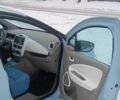 Синій Рено Зое, об'ємом двигуна 0 л та пробігом 145 тис. км за 6900 $, фото 12 на Automoto.ua