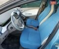 Рено Зое 2013 в Львове на Automoto.ua Синий Рено Зое, объемом двигателя 0 л и пробегом 94 тыс. км за 6150 $, фото 13 на Automoto.ua