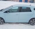 Синій Рено Зое, об'ємом двигуна 0 л та пробігом 145 тис. км за 6900 $, фото 6 на Automoto.ua