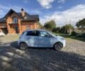 Синий Рено Зое, объемом двигателя 0 л и пробегом 140 тыс. км за 3600 $, фото 12 на Automoto.ua