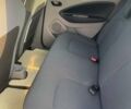Синий Рено Зое, объемом двигателя 0 л и пробегом 100 тыс. км за 5500 $, фото 4 на Automoto.ua