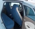 Синій Рено Зое, об'ємом двигуна 0 л та пробігом 145 тис. км за 6900 $, фото 10 на Automoto.ua