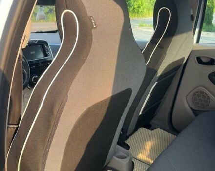 Синий Рено Зое, объемом двигателя 0 л и пробегом 100 тыс. км за 5500 $, фото 3 на Automoto.ua