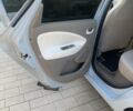 Синий Рено Зое, объемом двигателя 0 л и пробегом 110 тыс. км за 7777 $, фото 16 на Automoto.ua