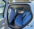 Синий Рено Зое, объемом двигателя 0 л и пробегом 140 тыс. км за 3600 $, фото 16 на Automoto.ua
